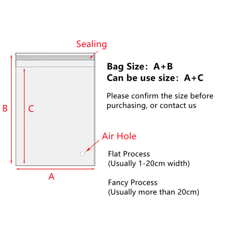 Sac en plastique transparent 1 - Cellophane Wrap Clear avis et prix